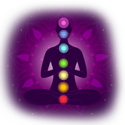 Despertar del Kundalini